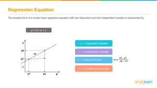 Regression Equation
The simplest form of a simple linear regression equation with one dependent and one independent variable is represented by:
y = m x + c*
y ---> Dependent Variable
x ---> Independent Variable
c ---> Coefficient of the line
y2 - y1
x2 – x1
m =m ---> Slope of the line
Y
X
c
m
y2
y1
x2x1
 