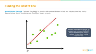 Finding the Best fit line
Minimizing the Distance: There are lots of ways to minimize the distance between the line and the data points like Sum of
Squared errors, Sum of Absolute errors, Root Mean Square error etc.
We keep moving this line through the
data points to make sure the Best fit
line has the least square distance
between the data points and the
regression line
 