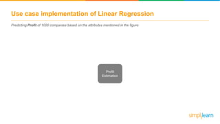 Use case implementation of Linear Regression
Predicting Profit of 1000 companies based on the attributes mentioned in the figure:
Profit
Estimation
 