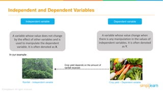 Independent and Dependent Variables
Independent variable Dependent variable
A variable whose value does not change
by the effect of other variables and is
used to manipulate the dependent
variable. It is often denoted as X.
A variable whose value change when
there is any manipulation in the values of
independent variables. It is often denoted
as Y.
Crop yield depends on the amount of
rainfall received
Rainfall – Independent variable Crop yield – Dependent variable
In our example:
 