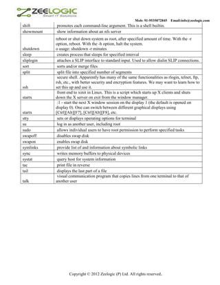 Mob: 91-9535072845   Email:info@zeelogic.com
shift       promotes each command-line argument. This is a shell builtin.
showmount   show information about an nfs server
            reboot or shut down system as root, after specified amount of time. With the -r
            option, reboot. With the -h option, halt the system.
shutdown    o usage: shutdown -r minutes
sleep        creates process that sleeps for specified interval
sliplogin    attaches a SLIP interface to standard input. Used to allow dialin SLIP connections.
sort         sorts and/or merge files
split        split file into specified number of segments
             secure shell. Apparently has many of the same functionalities as rlogin, telnet, ftp,
            rsh, etc., with better security and encryption features. We may want to learn how to
ssh         set this up and use it.
             front end to xinit in Linux. This is a script which starts up X clients and shuts
startx      down the X server on exit from the window manager.
             :1 - start the next X window session on the display 1 (the default is opened on
            display 0). One can switch between different graphical displays using
startx      [Ctrl][Alt][F7], [Ctrl][Alt][F8], etc.
stty         sets or displays operating options for terminal
su           log in as another user, including root
sudo         allows individual users to have root permission to perform specified tasks
swapoff      disables swap disk
swapon       enables swap disk
symlinks     provide list of and information about symbolic links
sync         writes memory buffers to physical devices
systat       query host for system information
tac          print file in reverse
tail         displays the last part of a file
             visual communication program that copies lines from one terminal to that of
talk        another user




                    Copyright © 2012 Zeelogic (P) Ltd. All rights reserved.
 