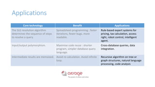 Applications
Core technology Benefit Applications
The SLG resolution algorithm
determines the sequence of steps
to resolve a query.
Spreadsheet-programming : faster
iterations, fewer bugs, more
readable.
Rule-based expert systems for
pricing, tax calculation, access
right, robot control, intelligent
agent.
Input/output polymorphism. Maximise code reuse : shorter
program, simpler database query
language.
Cross-database queries, data
integration.
Intermediate results are memoized. Avoid re-calculation. Avoid infinite
loop.
Recursive algorithm on tree or
graph structures, natural language
processing, code analysis
 