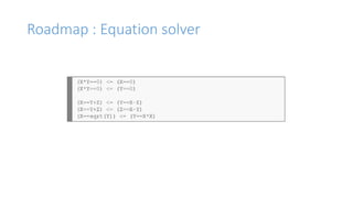 Roadmap : Equation solver
 