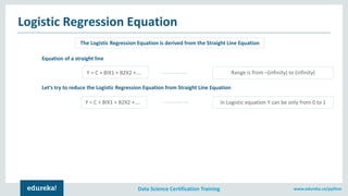 www.edureka.co/pythonData Science Certification Training
The Logistic Regression Equation is derived from the Straight Line Equation
Logistic Regression Equation
Equation of a straight line
Y = C + BIX1 + B2X2 +…. Range is from –(infinity) to (infinity)
Let’s try to reduce the Logistic Regression Equation from Straight Line Equation
Y = C + BIX1 + B2X2 +…. In Logistic equation Y can be only from 0 to 1
 