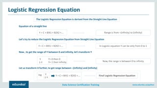 www.edureka.co/pythonData Science Certification Training
Logistic Regression Equation
Equation of a straight line
Range is from –(infinity) to (infinity)
Let’s try to reduce the Logistic Regression Equation from Straight Line Equation
In Logistic equation Y can be only from 0 to 1
Now , to get the range of Y between 0 and infinity, let’s transform Y
Now, the range is between 0 to infinity
Let us transform it further, to get range between –(infinity) and (infinity)
log Y
1-Y
Y = C + BIX1 + B2X2 +…. Final Logistic Regression Equation
The Logistic Regression Equation is derived from the Straight Line Equation
Y = C + BIX1 + B2X2 +….
Y = C + BIX1 + B2X2 +….
Y= 0 then 0
Y= 1 then infinity
Y
1-Y
 