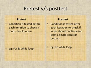 Pretest v/s posttest
Pretest
• Condition is tested before
each iteration to check if
loops should occur.
• eg: For & while loop.
Posttest
• Condition is tested after
each iteration to check if
loops should continue (at
least a single iteration
occurs).
• Eg: do while loop.
 