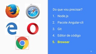 Do que vou precisar?
1. Node.js
2. Pacote Angular-cli
3. Git
4. Editor de código
5. Browser
33
 