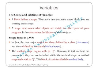 Data Types, Variables, and Arrays in JAVA