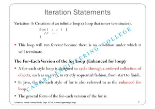 Control Statements in JAVA