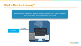 What is Machine Learning?
Past Data
Analyses
Machine Learning is the science of making computers learn and act like humans by feeding
data and information without being explicitly programmed.
 