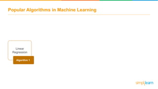 Popular Algorithms in Machine Learning
Algorithm 1
Linear
Regression
 