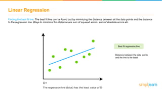 Linear Regression
Finding the best fit line: The best fit line can be found out by minimizing the distance between all the data points and the distance
to the regression line. Ways to minimize this distance are sum of squared errors, sum of absolute errors etc.
Distance between the data points
and the line is the least
Best fit regression line
 