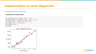 Implementation of Linear Regression
7. Visualize the train set results:
 