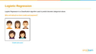 Logistic Regression
Logistic Regression is a Classification algorithm used to predict discrete/ categorical values
Who will default on their credit card payment?
Credit card users
 