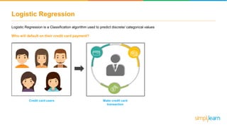 Logistic Regression
Logistic Regression is a Classification algorithm used to predict discrete/ categorical values
Who will default on their credit card payment?
Credit card users Make credit card
transaction
 
