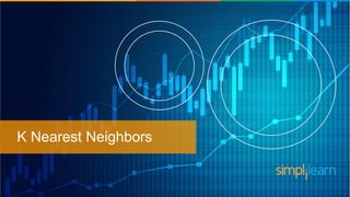 Algorithm 5
K Nearest Neighbors
 