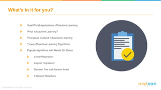 What’s in it for you?
Types of Machine Learning Algorithms
Real World Applications of Machine Learning
Processes involved in Machine Learning
What is Machine Learning?
Logistic Regression
Linear Regression
Decision Tree and Random forest
K Nearest Neighbors
Popular Algorithms with Hands On Demo
 