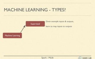 Spark - MLlib
MACHINE LEARNING - TYPES?
Machine Learning
Supervised
Given example inputs & outputs,
learn to map inputs to outputs
 