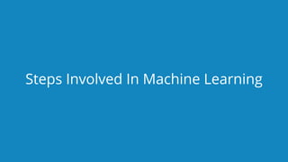 www.edureka.co/pythonEDUREKA PYTHON CERTIFICATION TRAINING
Steps Involved In Machine Learning
 