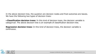 In the above decision tree, the question are decision nodes and final outcomes are leaves.
We have the following two types of decision trees:
Classification decision trees: In this kind of decision trees, the decision variable is
categorical. The above decision tree is an example of classification decision tree.
Regression decision trees: In this kind of decision trees, the decision variable is
continuous.
Company Confidential: Data-Core Systems, Inc. | datacoresystems.com
 