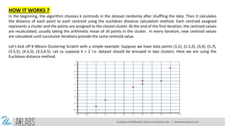 HOW IT WORKS ?
In the beginning, the algorithm chooses k centroids in the dataset randomly after shuffling the data. Then it calculates
the distance of each point to each centroid using the euclidean distance calculation method. Each centroid assigned
represents a cluster and the points are assigned to the closest cluster. At the end of the first iteration, the centroid values
are recalculated, usually taking the arithmetic mean of all points in the cluster. In every iteration, new centroid values
are calculated until successive iterations provide the same centroid value.
Let’s kick off K-Means Clustering Scratch with a simple example: Suppose we have data points (1,1), (1.5,2), (3,4), (5,7),
(3.5,5), (4.5,5), (3.5,4.5). Let us suppose k = 2 i.e. dataset should be grouped in two clusters. Here we are using the
Euclidean distance method.
Company Confidential: Data-Core Systems, Inc. | datacoresystems.com
 