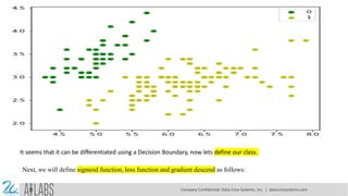 It seems that it can be differentiated using a Decision Boundary, now lets define our class.
Next, we will define sigmoid function, loss function and gradient descend as follows:
Company Confidential: Data-Core Systems, Inc. | datacoresystems.com
 
