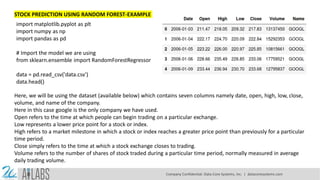 STOCK PREDICTION USING RANDOM FOREST-EXAMPLE
import matplotlib.pyplot as plt
import numpy as np
import pandas as pd
# Import the model we are using
from sklearn.ensemble import RandomForestRegressor
data = pd.read_csv('data.csv')
data.head()
Here, we will be using the dataset (available below) which contains seven columns namely date, open, high, low, close,
volume, and name of the company.
Here in this case google is the only company we have used.
Open refers to the time at which people can begin trading on a particular exchange.
Low represents a lower price point for a stock or index.
High refers to a market milestone in which a stock or index reaches a greater price point than previously for a particular
time period.
Close simply refers to the time at which a stock exchange closes to trading.
Volume refers to the number of shares of stock traded during a particular time period, normally measured in average
daily trading volume.
Company Confidential: Data-Core Systems, Inc. | datacoresystems.com
 