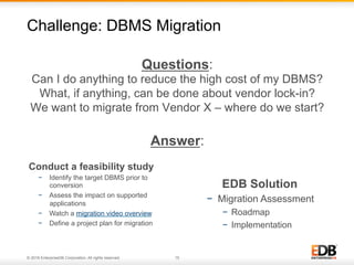 © 2016 EnterpriseDB Corporation. All rights reserved. 15
Questions:
Can I do anything to reduce the high cost of my DBMS?
What, if anything, can be done about vendor lock-in?
We want to migrate from Vendor X – where do we start?
Challenge: DBMS Migration
Answer:
EDB Solution
−  Migration Assessment
−  Roadmap
−  Implementation
Conduct a feasibility study
−  Identify the target DBMS prior to
conversion
−  Assess the impact on supported
applications
−  Watch a migration video overview
−  Define a project plan for migration
 