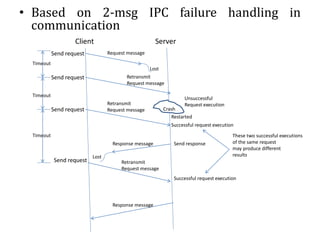 • Based on 2-msg IPC failure handling in
communication
Client Server
Send request
Send request
Send request
Send request
Request message
Retransmit
Request message
Crash
Unsuccessful
Request execution
Restarted
Successful request execution
Successful request execution
Send response
These two successful executions
of the same request
may produce different
results
Response message
Response message
Retransmit
Request message
Retransmit
Request message
Timeout
Timeout
Timeout
Lost
Lost
 