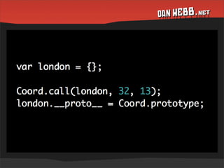 Metaprogramming  JavaScript