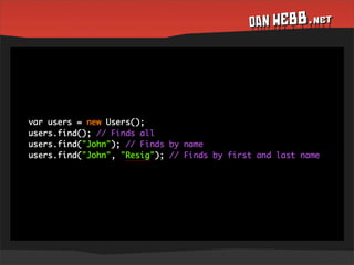 Metaprogramming  JavaScript