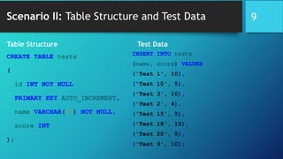 Scenario II: Table Structure and Test Data
Table Structure
CREATE TABLE tests
(
id INT NOT NULL
PRIMARY KEY AUTO_INCREMENT,
name VARCHAR(50) NOT NULL,
score INT
);
Test Data
INSERT INTO tests
(name, score) VALUES
('Test 1', 10),
('Test 10', 5),
('Test 3', 10),
('Test 2', 4),
('Test 15', 5),
('Test 18', 10),
('Test 20', 5),
('Test 9', 10);
9
 