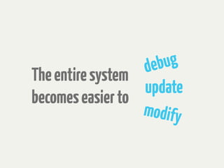 Theentiresystem
becomeseasierto
debug
update
modify
 