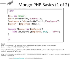 Mongo PHP Basics (1 of 2)




Output:
array ( '_id' => MongoId::__set_state(array( '$id' => '4f964d3000b5874e7a163895', )), 'name' => 'Rick Hightower',
'gender' => 'm', 'phone' => '520-555-1212', 'age' => 42, )

array ( '_id' => MongoId::__set_state(array( '$id' => '4f984cae72329d0ecd8716c8', )), 'name' => 'Diana Hightower', 'gender' => ‘f',
'phone' => '520-555-1212', 'age' => 30, )

array ( '_id' => MongoId::__set_state(array( '$id' => '4f9e170580cbd54f27000000', )), 'gender' => 'm', 'age' => 8, 'name' => 'Lucas Hightower',
'phone' => '520-555-1212', )

               Copyright © Mammatus Technology Inc. | Licensed under Creative Commons.
 