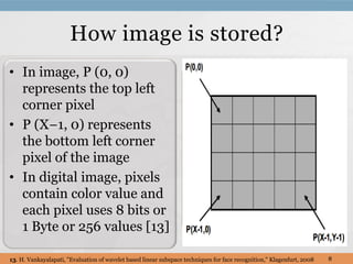 How image is stored?
• In image, P (0, 0)
represents the top left
corner pixel
• P (X−1, 0) represents
the bottom left corner
pixel of the image
• In digital image, pixels
contain color value and
each pixel uses 8 bits or
1 Byte or 256 values [13]
813. H. Vankayalapati, "Evaluation of wavelet based linear subspace techniques for face recognition," Klagenfurt, 2008
 