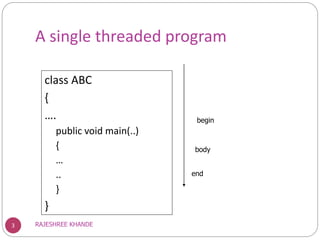 A single threaded program
class ABC
{
….
public void main(..)
{
…
..
}
}
begin
body
end
3 RAJESHREE KHANDE
 