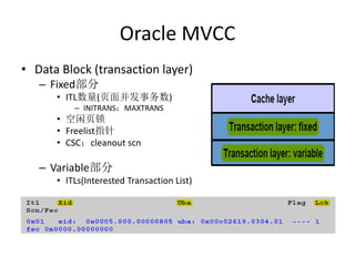 Oracle MVCC
• Data Block (transaction layer)
   – Fixed部分
      • ITL数量(页面并发事务数)
          – INITRANS；MAXTRANS
      • 空闲页锁
      • Freelist指针
      • CSC：cleanout scn

   – Variable部分
      • ITLs(Interested Transaction List)


• 啊
 
