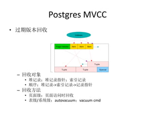 Postgres MVCC
• 过期版本回收




 – 回收对象
   • 堆记录；堆记录指针；索引记录
   • 顺序：堆记录->索引记录->记录指针
 – 回收方法
   • 页面级：页面访问时回收
   • 表级/系统级：autovacuum；vacuum cmd
 