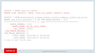 Copyright © 2017, Oracle and/or its affiliates. All rights reserved. | 29
SELECT * FROM test.no_table;
ERROR 1146 (42S02): Table 'test.no_table' doesn't exist
SELECT * FROM performance_schema.events_errors_summary_global_by_error 
WHERE sum_error_handled > 0 OR SUM_ERROR_RAISED > 0G
*************************** 1. row ***************************
ERROR_NUMBER: 1146
ERROR_NAME: ER_NO_SUCH_TABLE
SQL_STATE: 42S02
SUM_ERROR_RAISED: 1
SUM_ERROR_HANDLED: 0
FIRST_SEEN: 2016-09-11 20:52:42
LAST_SEEN: 2016-09-11 20:52:42
1 row in set (0.00 sec)
 