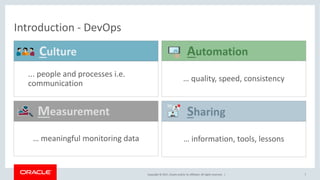 Copyright	©	2017, Oracle	and/or	its	affiliates.	All	rights	reserved.		| 7
Introduction	- DevOps
… meaningful monitoring data
Measurement
… quality,	speed,	consistency
...	people and processes	i.e.	
communication
… information,	tools,	lessons
 