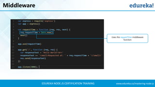EDUREKA NODE.JS CERTIFICATION TRAINING www.edureka.co/mastering-node-js
Middleware
Uses the requestTime middleware
function
 