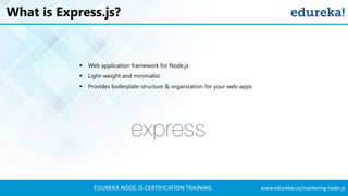 EDUREKA NODE.JS CERTIFICATION TRAINING www.edureka.co/mastering-node-js
What is Express.js?
▪ Web application framework for Node.js
▪ Light-weight and minimalist
▪ Provides boilerplate structure & organization for your web-apps
 