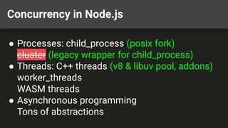 Concurrency in Node.js
● Processes: child_process (posix fork)
cluster (legacy wrapper for child_process)
● Threads: C++ threads (v8 & libuv pool, addons)
worker_threads
WASM threads
● Asynchronous programming
Tons of abstractions
 