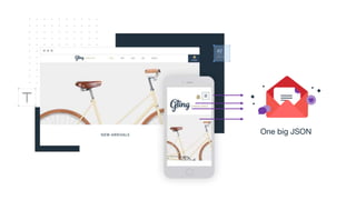 One big JSON
 