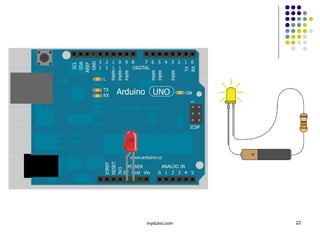 myduino.com 22
 