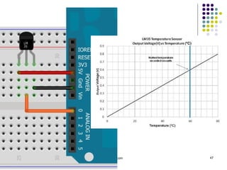 myduino.com 47
 