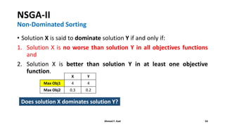 NSGA-II
Non-Dominated Sorting
• Solution X is said to dominate solution Y if and only if:
1. Solution X is no worse than solution Y in all objectives functions
and
2. Solution X is better than solution Y in at least one objective
function.
X Y
Max Obj1 4 4
Max Obj2 0.3 0.2
Does solution X dominates solution Y?
Ahmed F. Gad 54
 