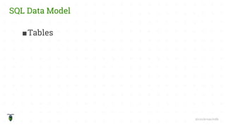 @cockroachdb
■Tables
SQL Data Model
 