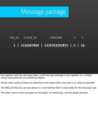 Message package



         MSG_ID        PLAYER_ID                 TIMESTAMP                X       Y

            1 | 1234567890 | 1316763202872 | 5 | 34




Put together with the message types, a full message package is put together as a simple
string representation of a JavaScript object.

All the other pieces of data are attached to the object with a key that is as short as possible.

The MSG_ID that you can see above is a reserved key that is used solely for the message type.

The other items in this example are the player id, timestamp, and the player position.
 