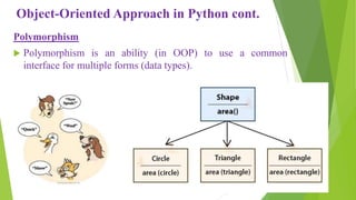 Object oriented approach in python programming